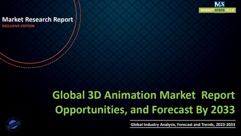 3D Animation Market Report Opportunities, and Forecast By 2033