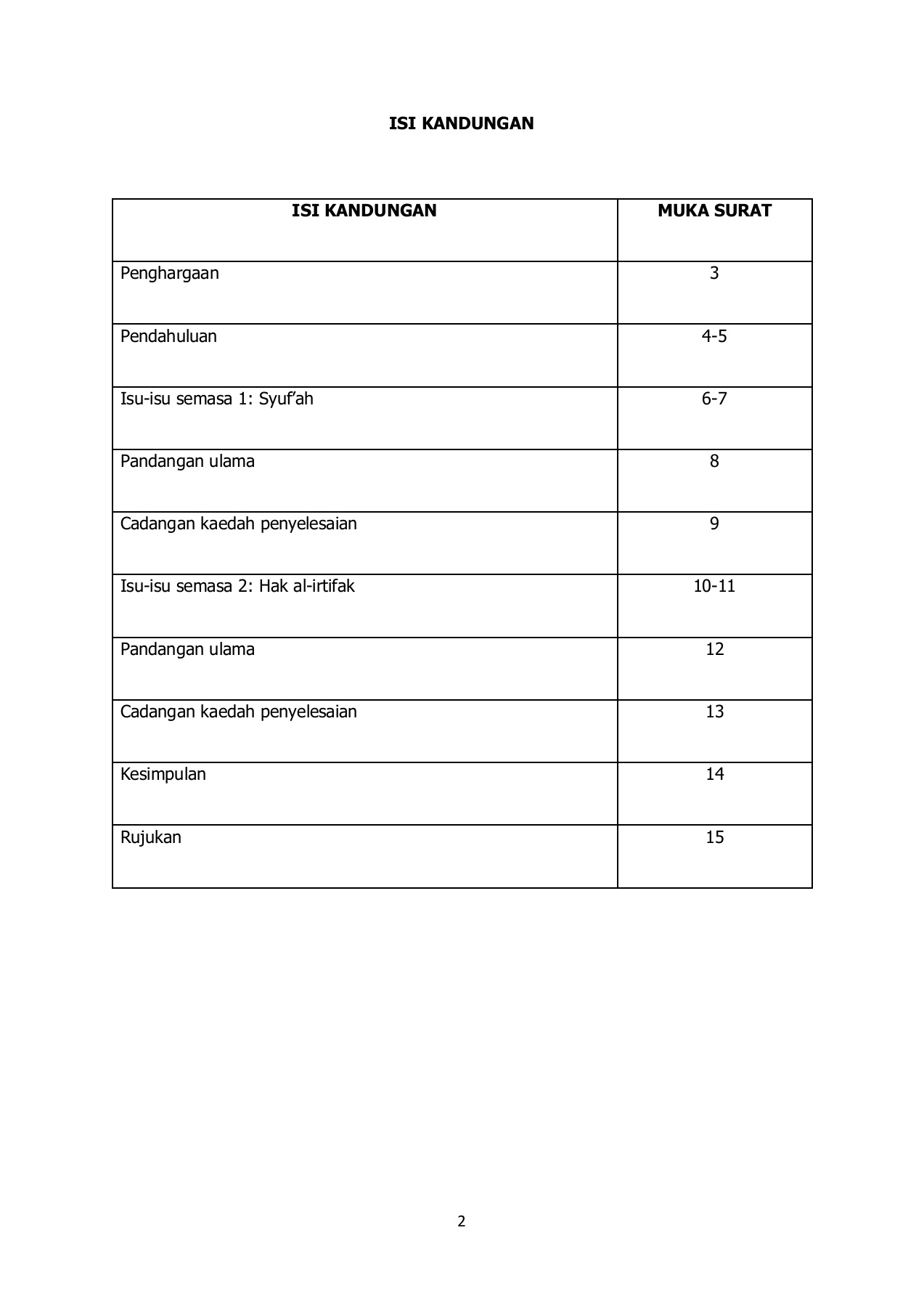 Laporan Fiqh Muamalat 1 Eco2073 Syuf Ah Flip Ebook Pages 1 15 Anyflip Anyflip