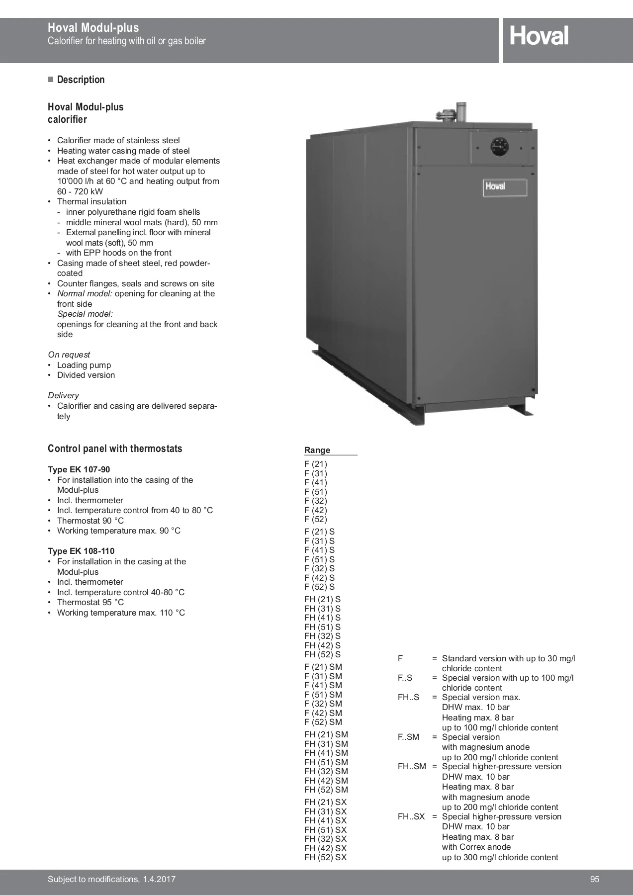 Hoval Modul-plus