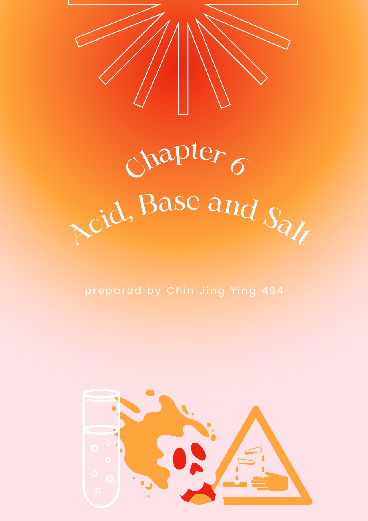 Chemistry Form 4 Chapter 6 1 6 2 Flip Ebook Pages 1 6 Anyflip Anyflip