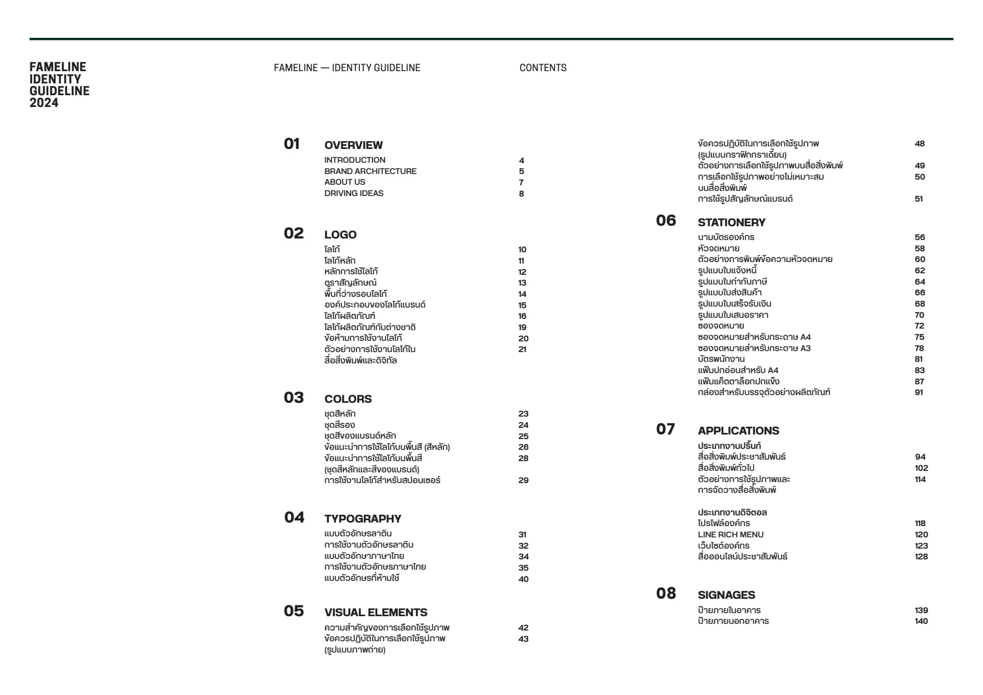FAMELINE Identity Manual and Guideline