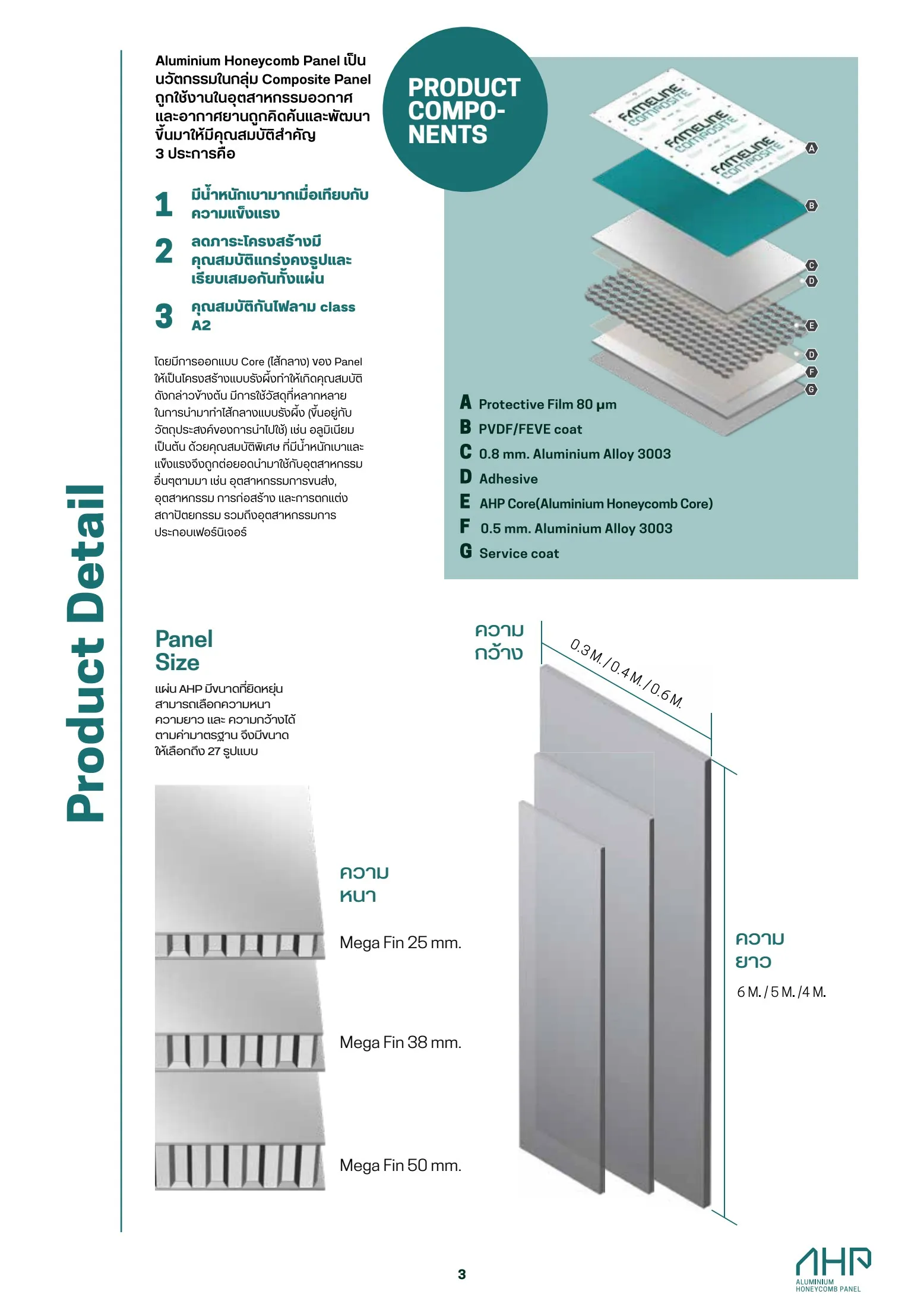 AHP Fin System