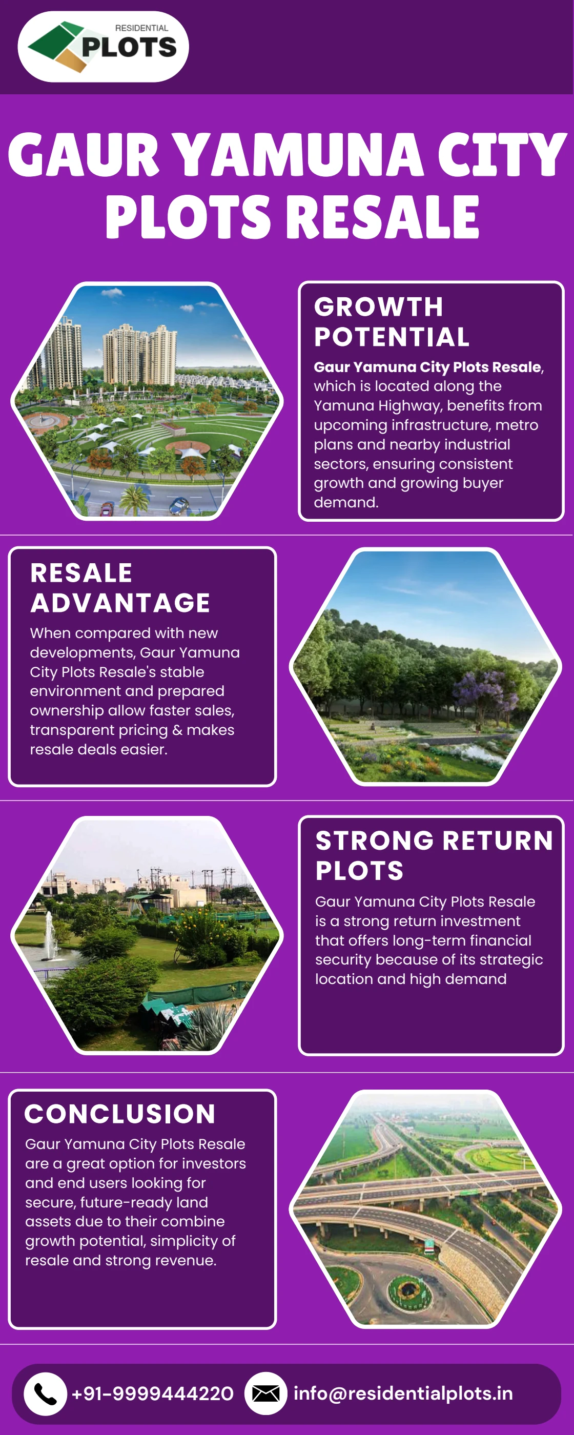 Plot Resale Gaur Yamuna City Plots Resale