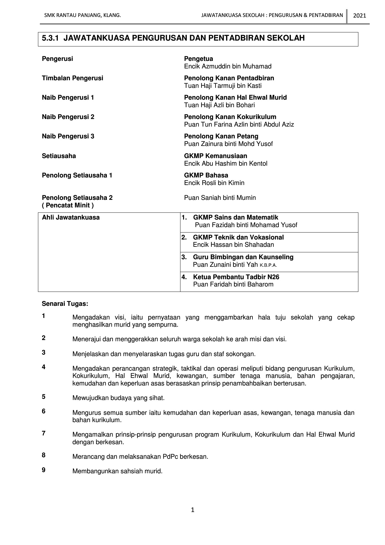 Pengurusan Pengurusan Pentadbiran Sekolah Flip Ebook Pages 1 38 Anyflip Anyflip