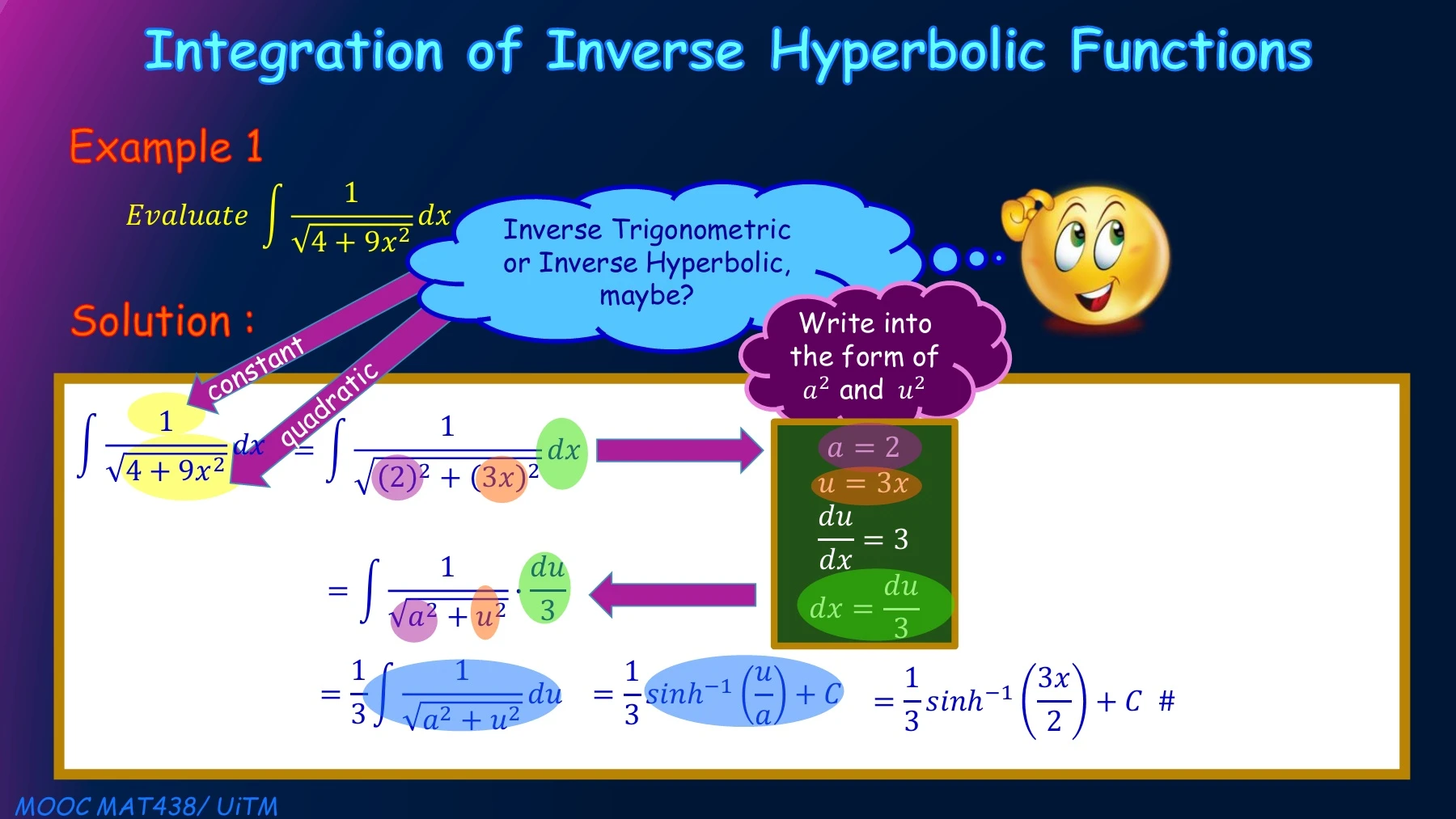 2.7 integration of inverse hyperbolic functions