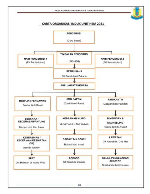Hem Flip Ebook Pages 1 26 Anyflip Anyflip