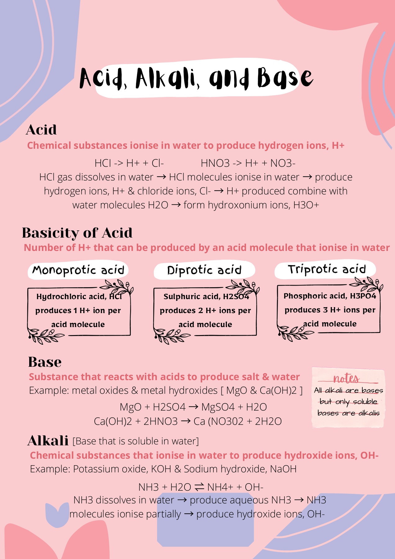 Nucleoside - Definition and Examples - Biology Online Dictionary, image size:1272x1800
