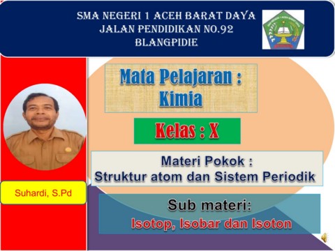 Isotop Isobar Dan Isoton Flip Ebook Pages 1 16 Anyflip Anyflip