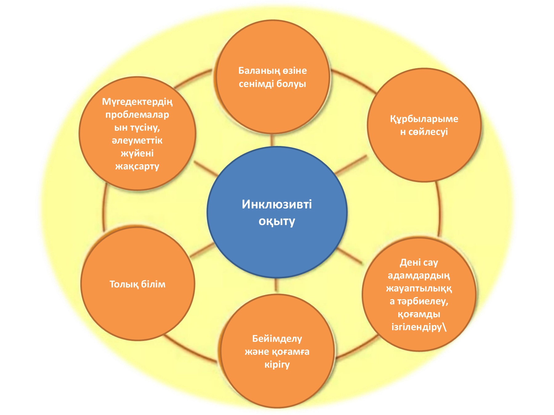 «Бейтаныс адаммен кездесу» ойынынан порно онлайн