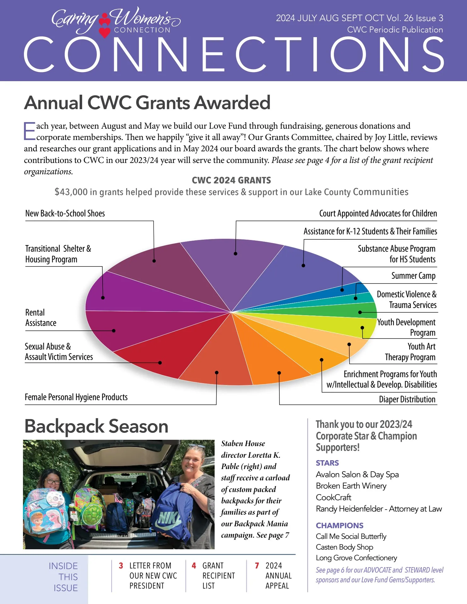 Cwc Sen Provision JulyAugSep 2024 CWC Newsletter