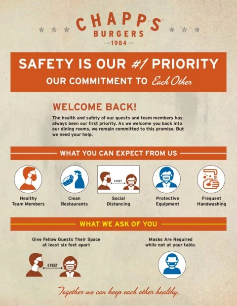 Chapps Safety Poster
