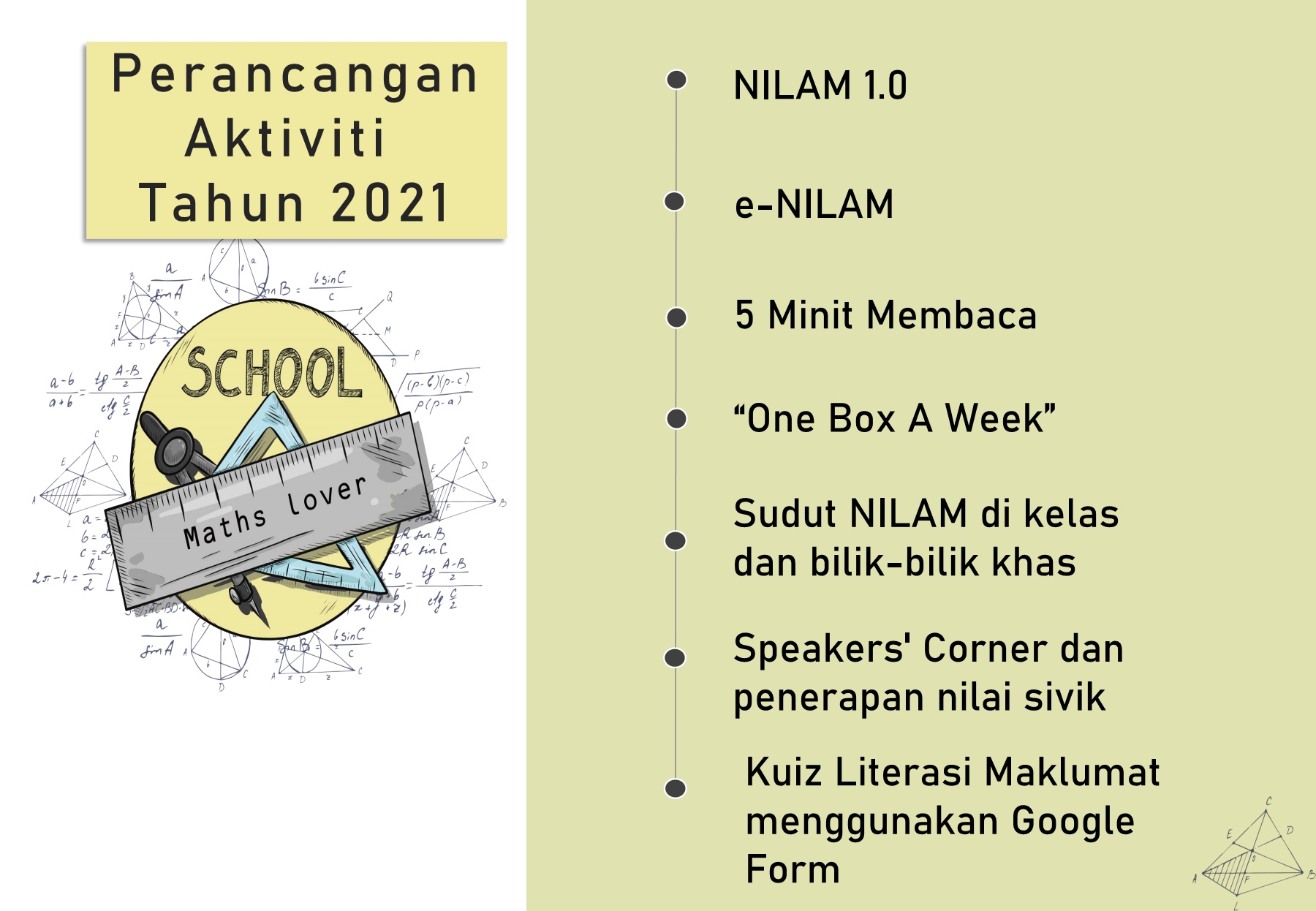 Perancangan Aktiviti Membaca 2021 Norma Baharu Flip Ebook Pages 1 47 Anyflip Anyflip