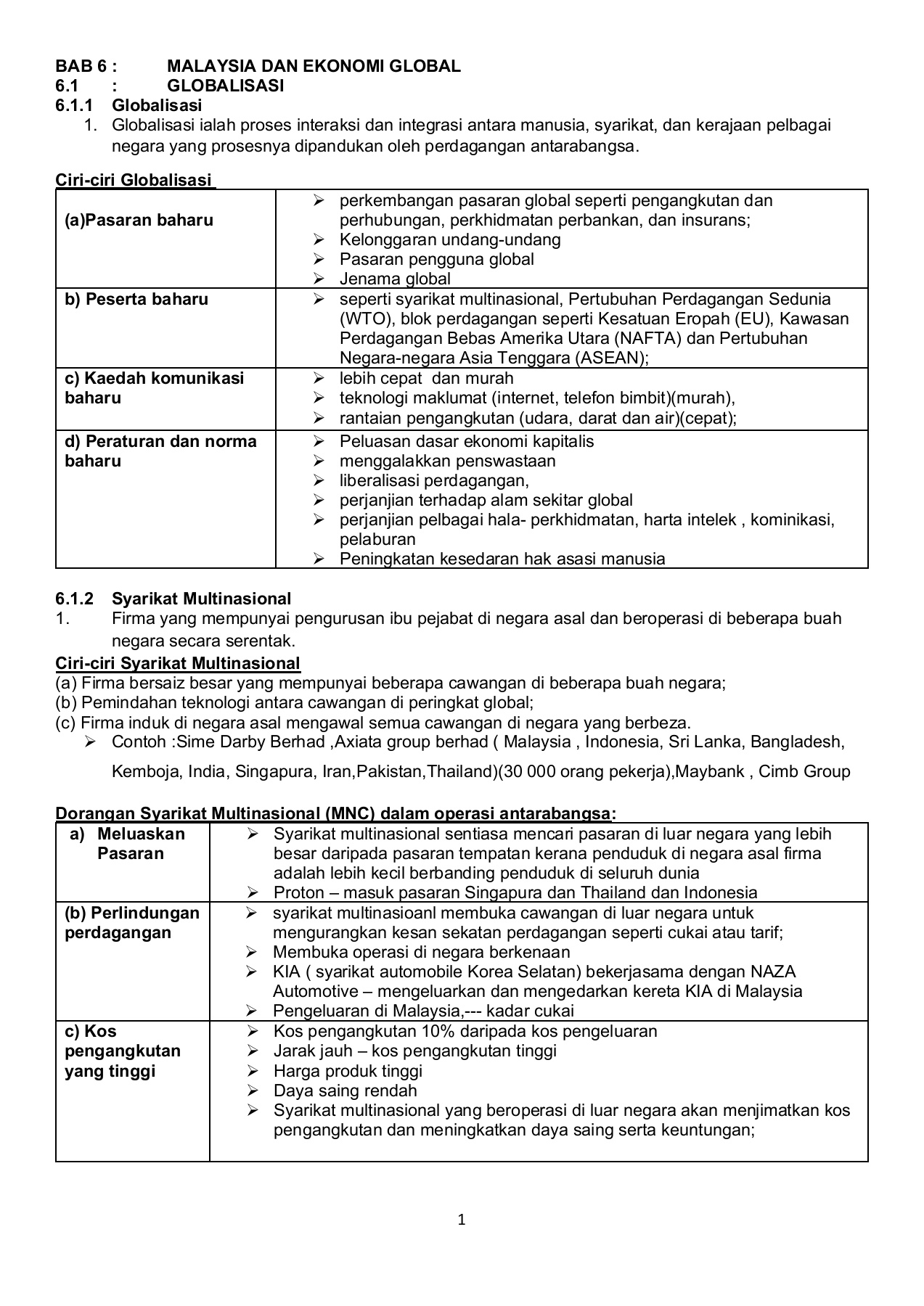 Memahami Ciri-Ciri Pasaran Malaysia dan Adaptasi Budaya dalam Pemasaran