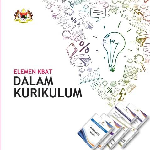 4 Elemen KBAT Dalam Kurikulum