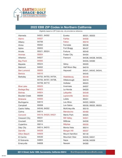EBB ZIP Codes NorCal 2022-09-02