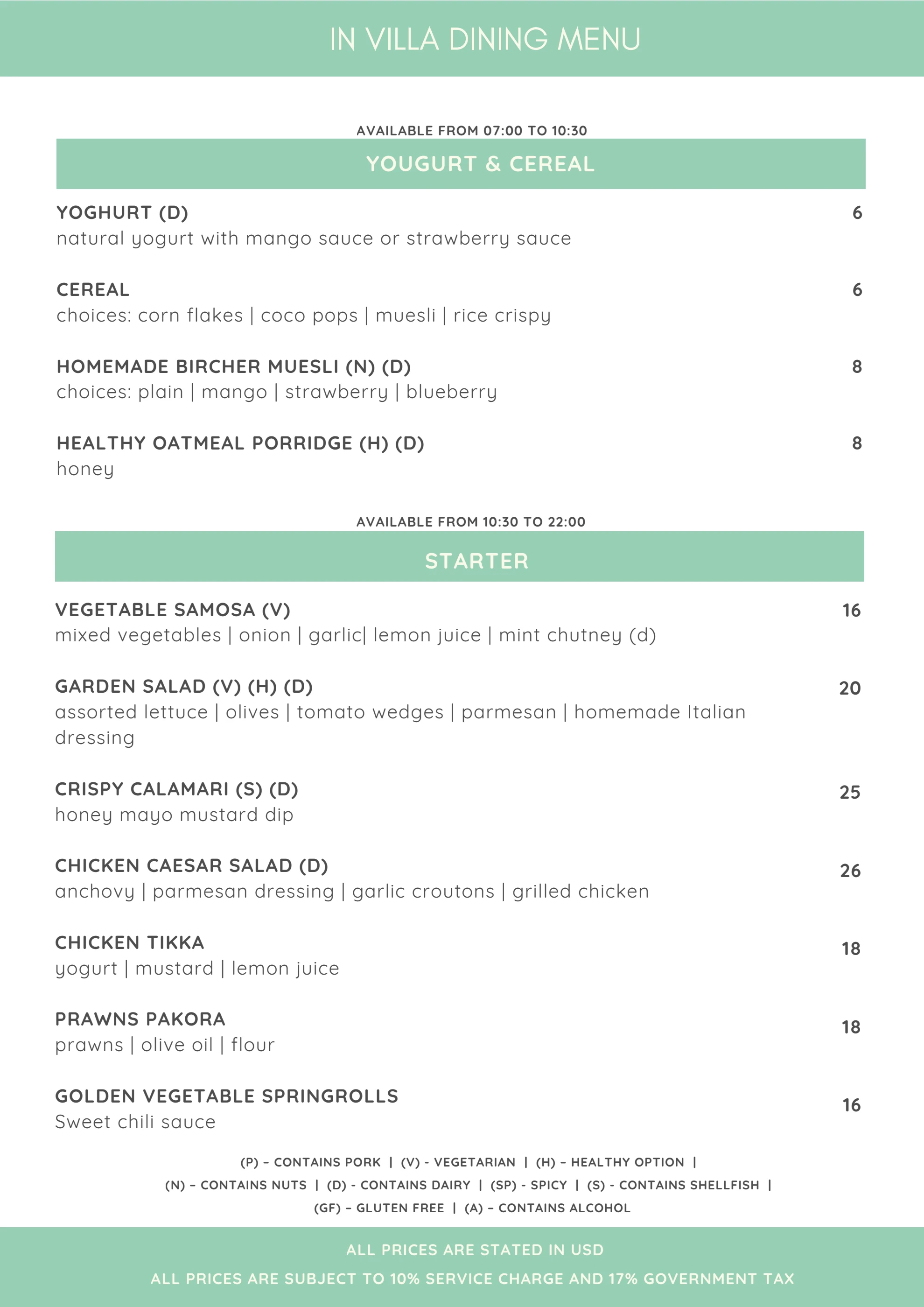 Ivd Menu IVD MENU