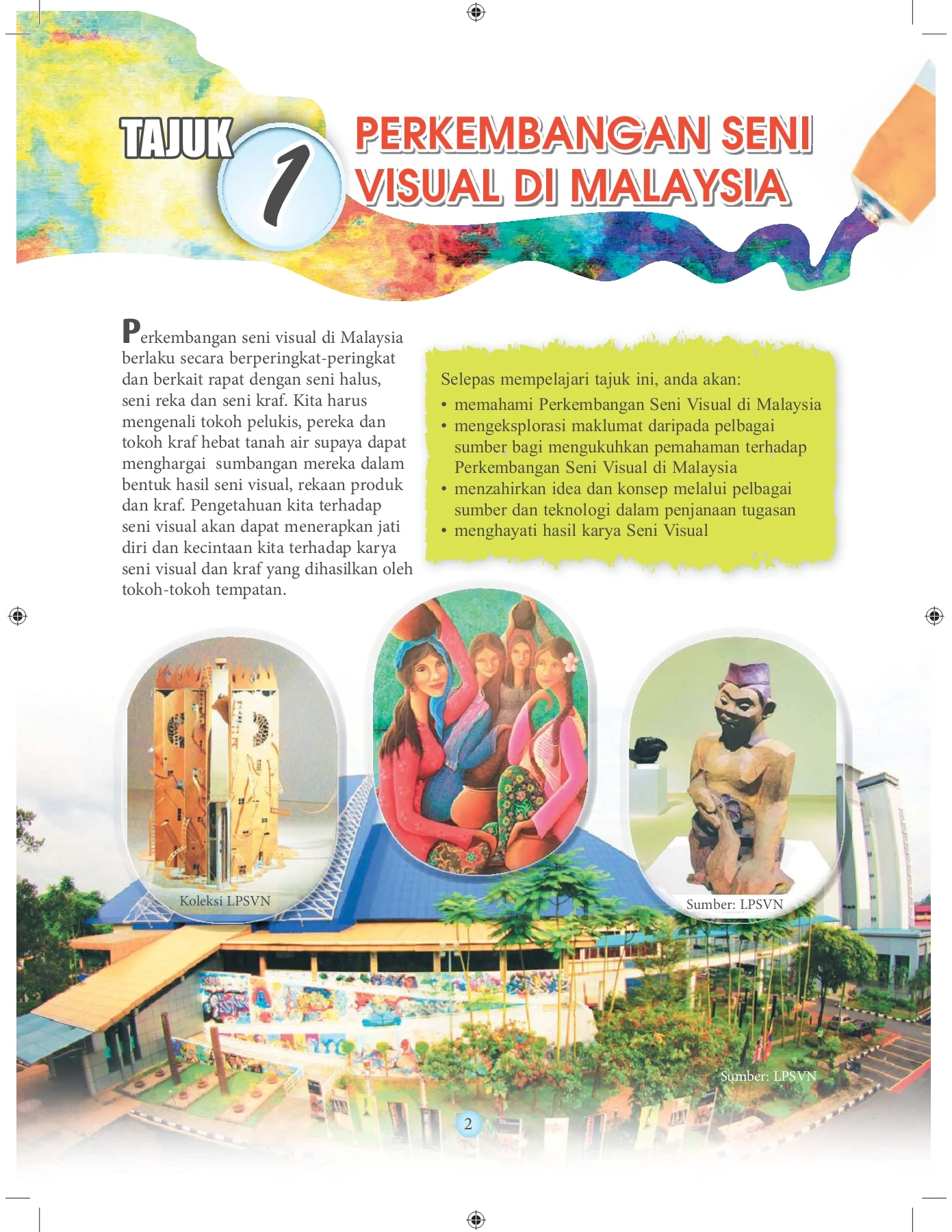 Menghadapi Cabaran: Persepsi dan Kefahaman Pasaran Tempatan