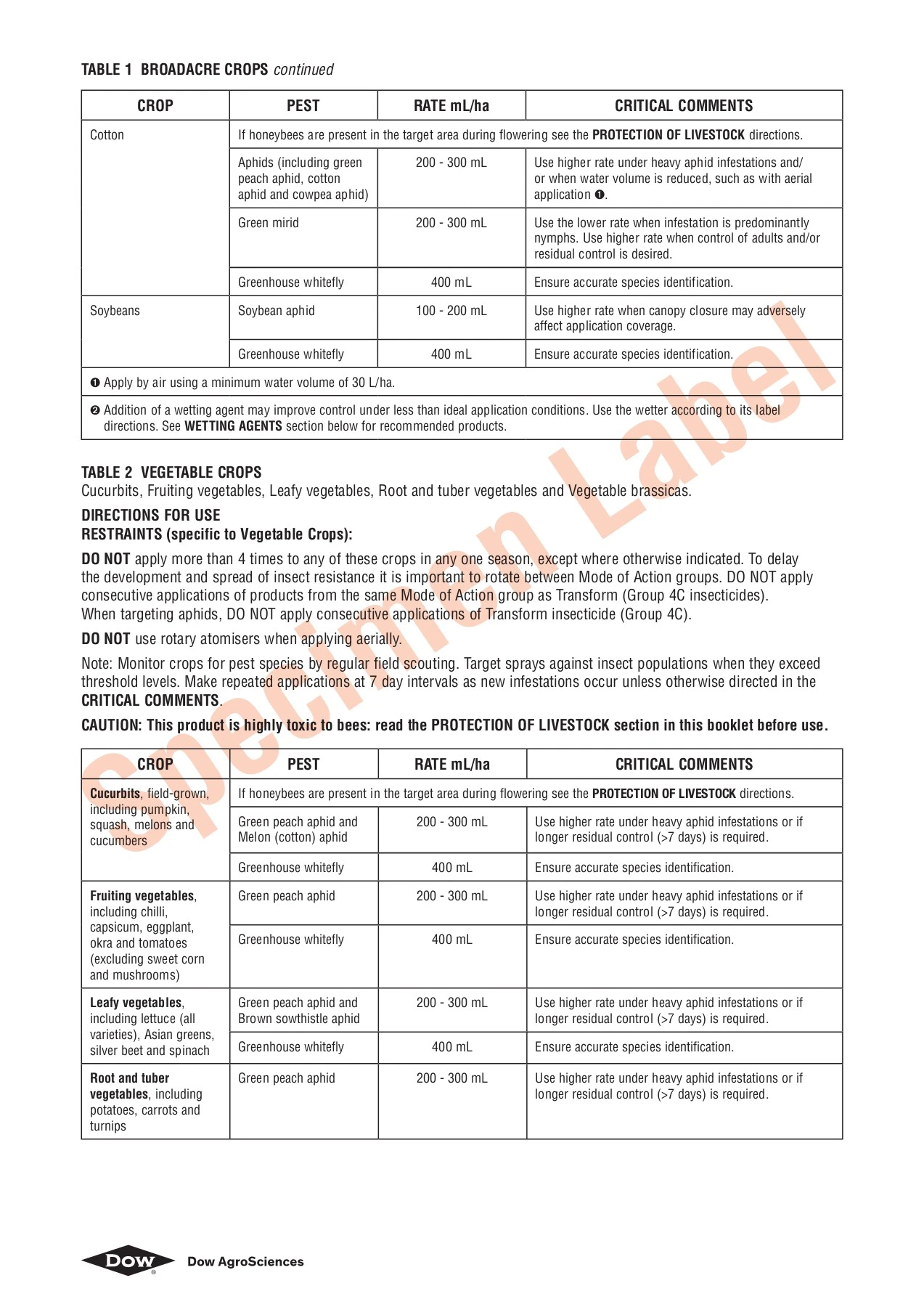 Transform Insecticide Transform Insecticide label