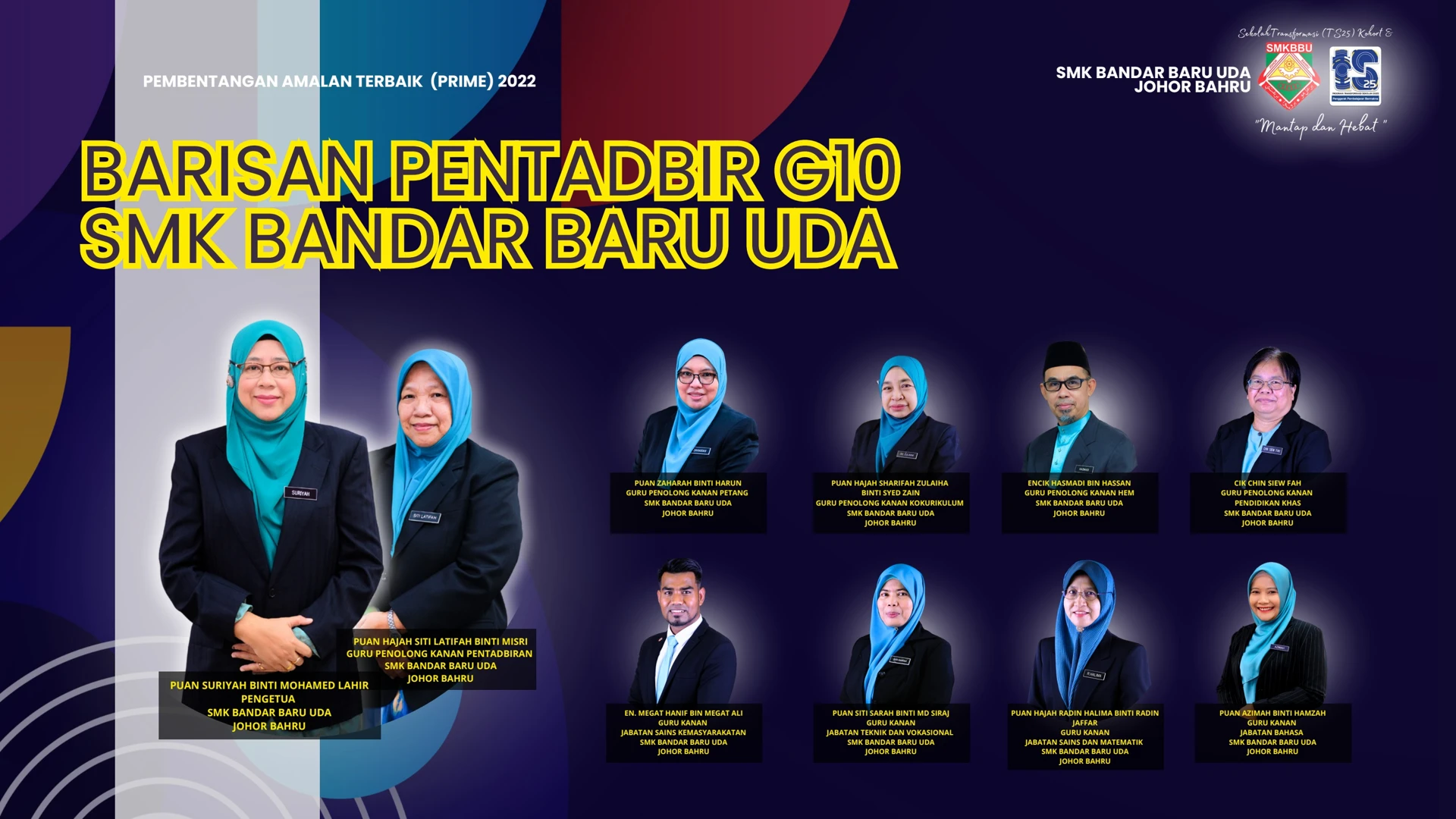 Smkbbu SLIDE PRIME SMKBBU 2023
