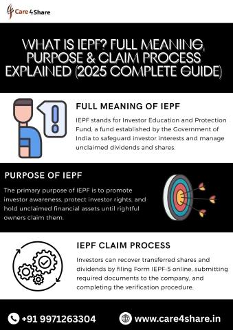 Iepf Form.pdf What is IEPF? Full Meaning, Purpose & Claim Process Explained (2025 ...