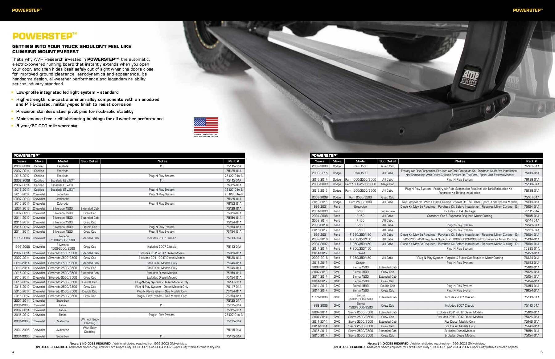 AMP RESEARCH 2017 Catalog