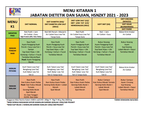 KALENDAR MENU 2021 24.8.21 (1) - norainimamat87 Flip PDF | AnyFlip