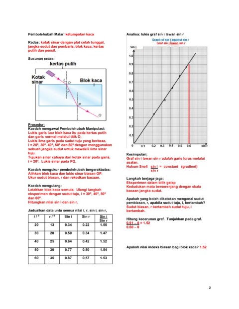 6 1 Pembiasan Cahaya 2020 Jawapan Flip Ebook Pages 1 9 Anyflip Anyflip