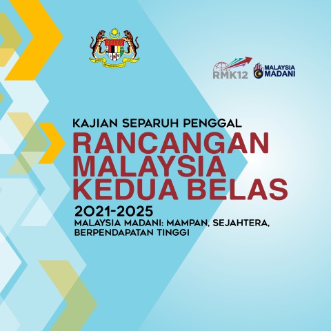 Infographic Rmk12 Laporan KSP RMK12
