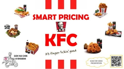 Pricing Strategy of KFC