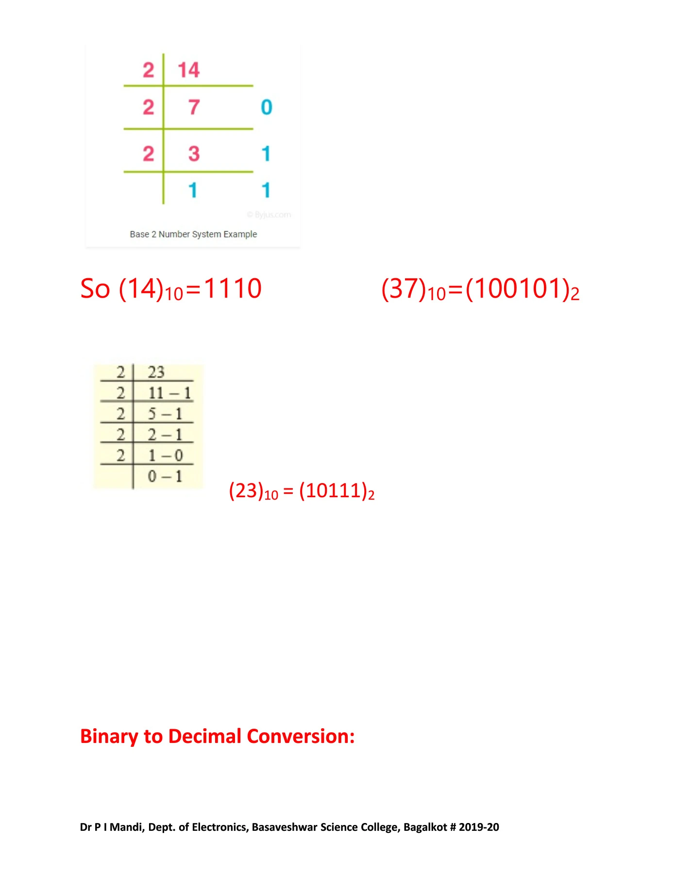 Base 14 Numbers Number system