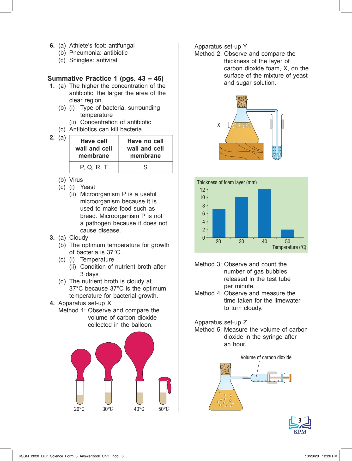 Full Answer KSSM DLP Science Form 5
