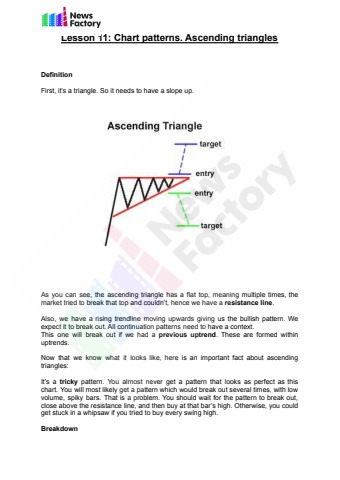 Introduction to the Stock Market_11. Chart patterns_ Ascending ...
