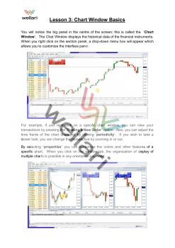 MT4_3. Chart Window Basics