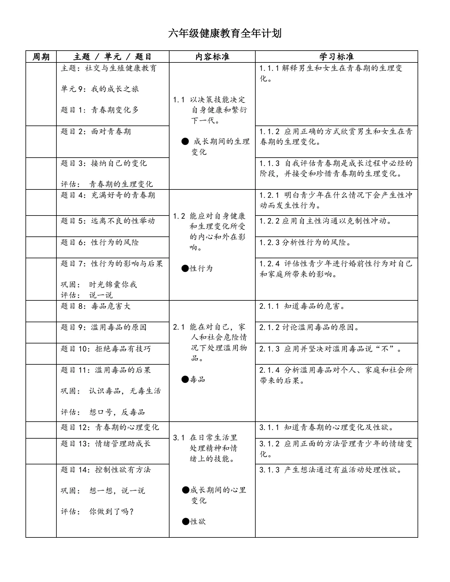 六年级健康教育全年计划- Flip eBook Pages 1-3 | AnyFlip