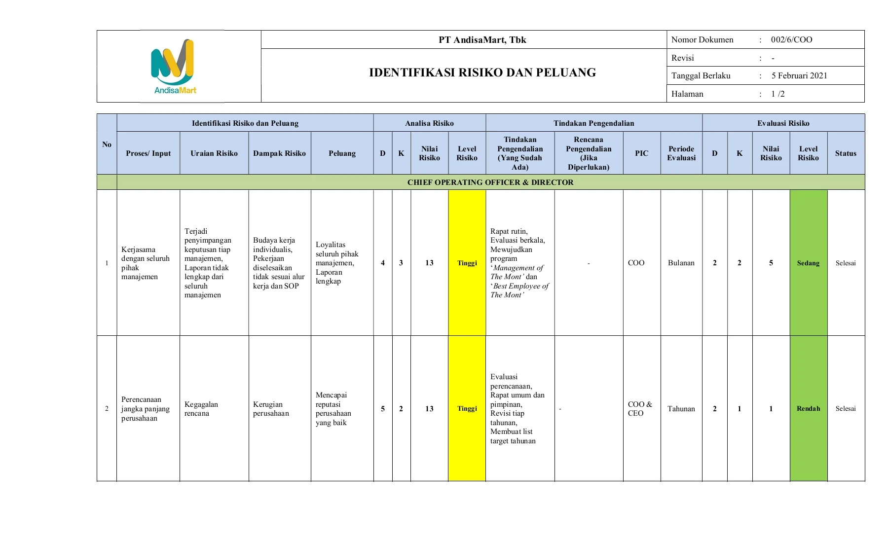 Contoh Klausul 6 Sistem Manajemen Mutu ISO 9001:2015