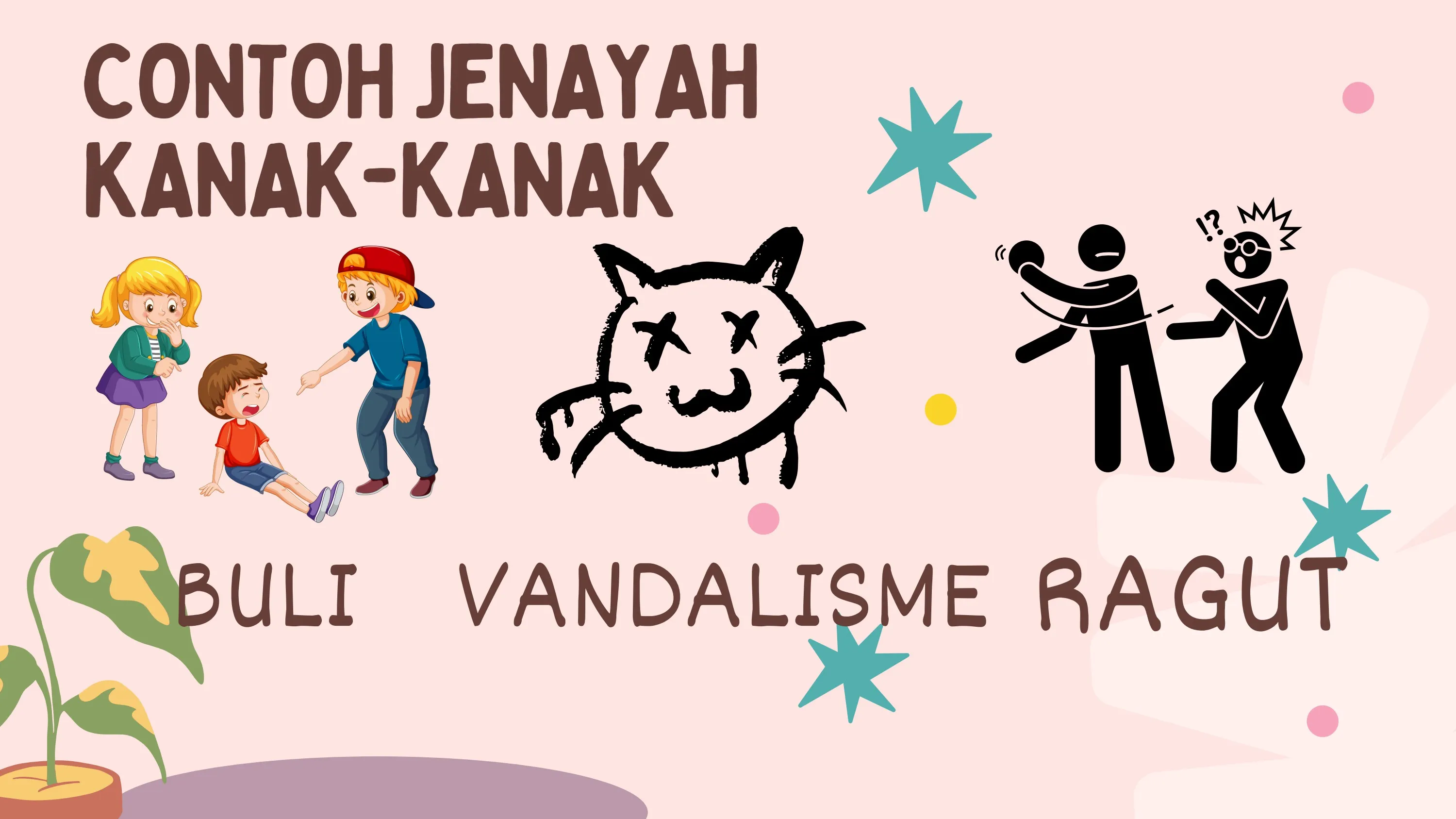 Pendidikan Moral Ting.3 Unit 11 Hindari Jenayah Kanak-Kanak