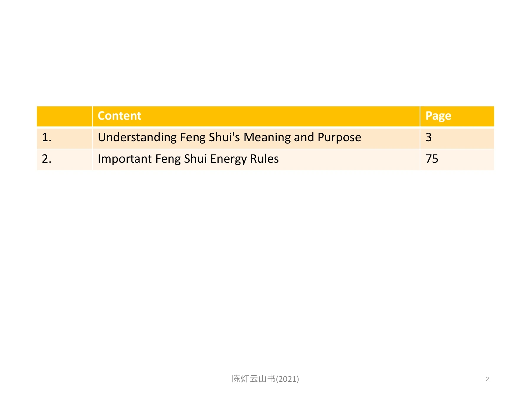 Pps Book PPS Book 7