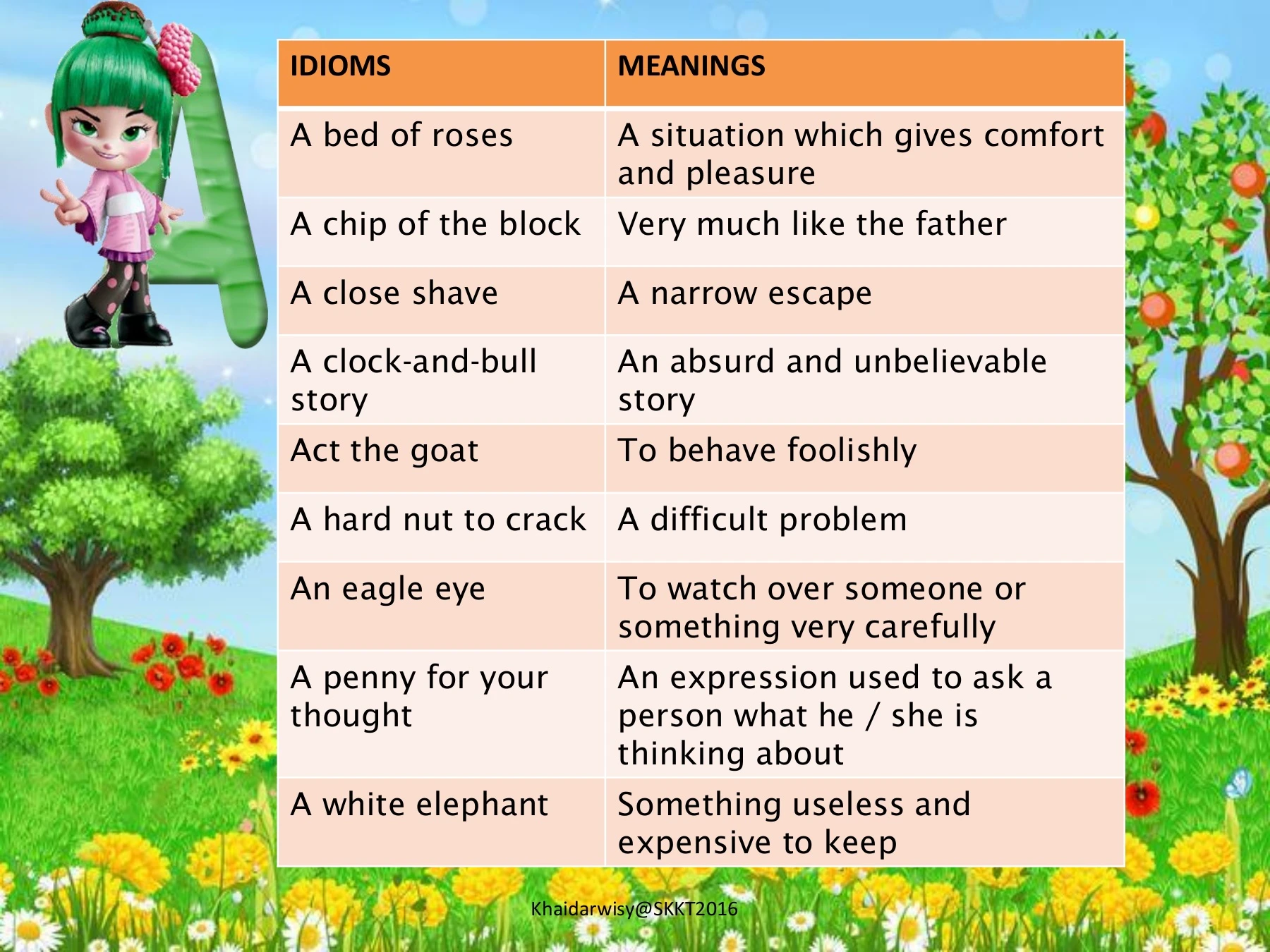 IDIOMS 1