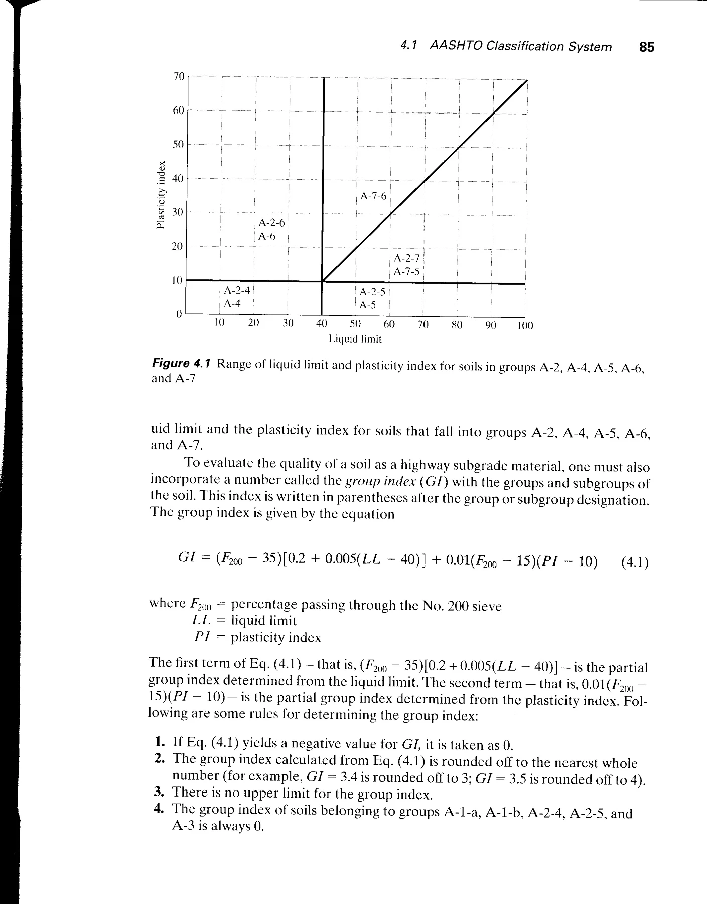soil classification book Nabeel Ahmed