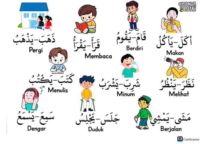 Onlayn porno qizlarda konvulsiv orgazm